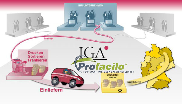 Profacilo Gebäudereinigung Software IGA Postabholung